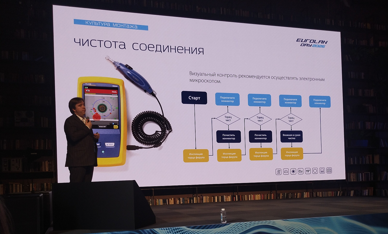 Конференция Eurolan Day 2026 в Москве.