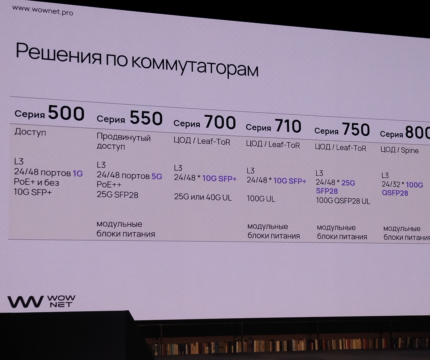 Конференция Eurolan Day 2026 в Москве.